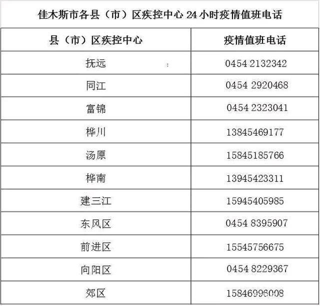 祁东最新24小时医保卡余额回收联系方式方法分析(最方便真实的祁东回收医保卡金额方法)