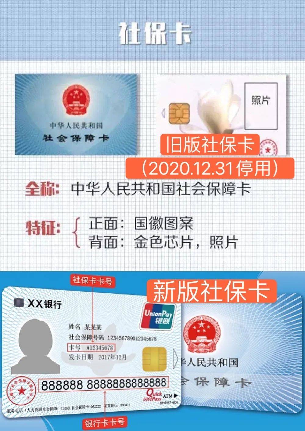 祁东最新上海24小时套医保卡方法分析(最方便真实的祁东上海24小时套医保卡流程详解方法)