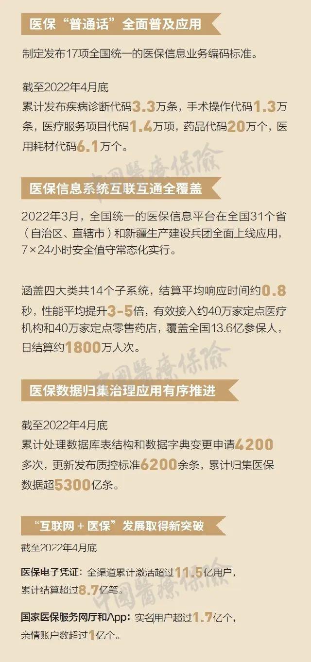 祁东最新24小时高价回收医保方法分析(最方便真实的祁东医保取现24小时微信方法)