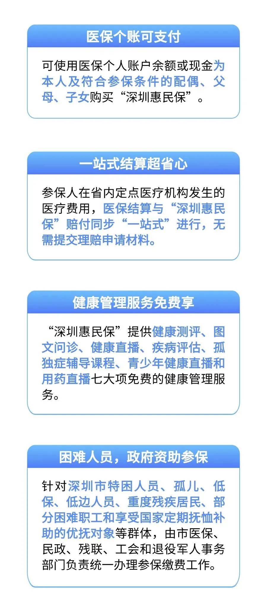 祁东最新城市惠民保障怎么取消方法分析(最方便真实的祁东如何取消惠民保自动微信扣款方法)
