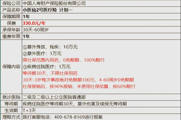 祁东最新医保小额取现方法分析(最方便真实的祁东医保小额提取代办200以内方法)