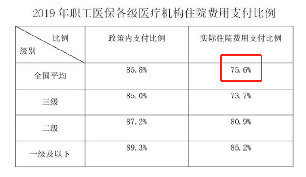 祁东最新法院会把职工医保卡冻结吗方法分析(最方便真实的祁东法院有权冻结医保卡吗2019年最新文件方法)