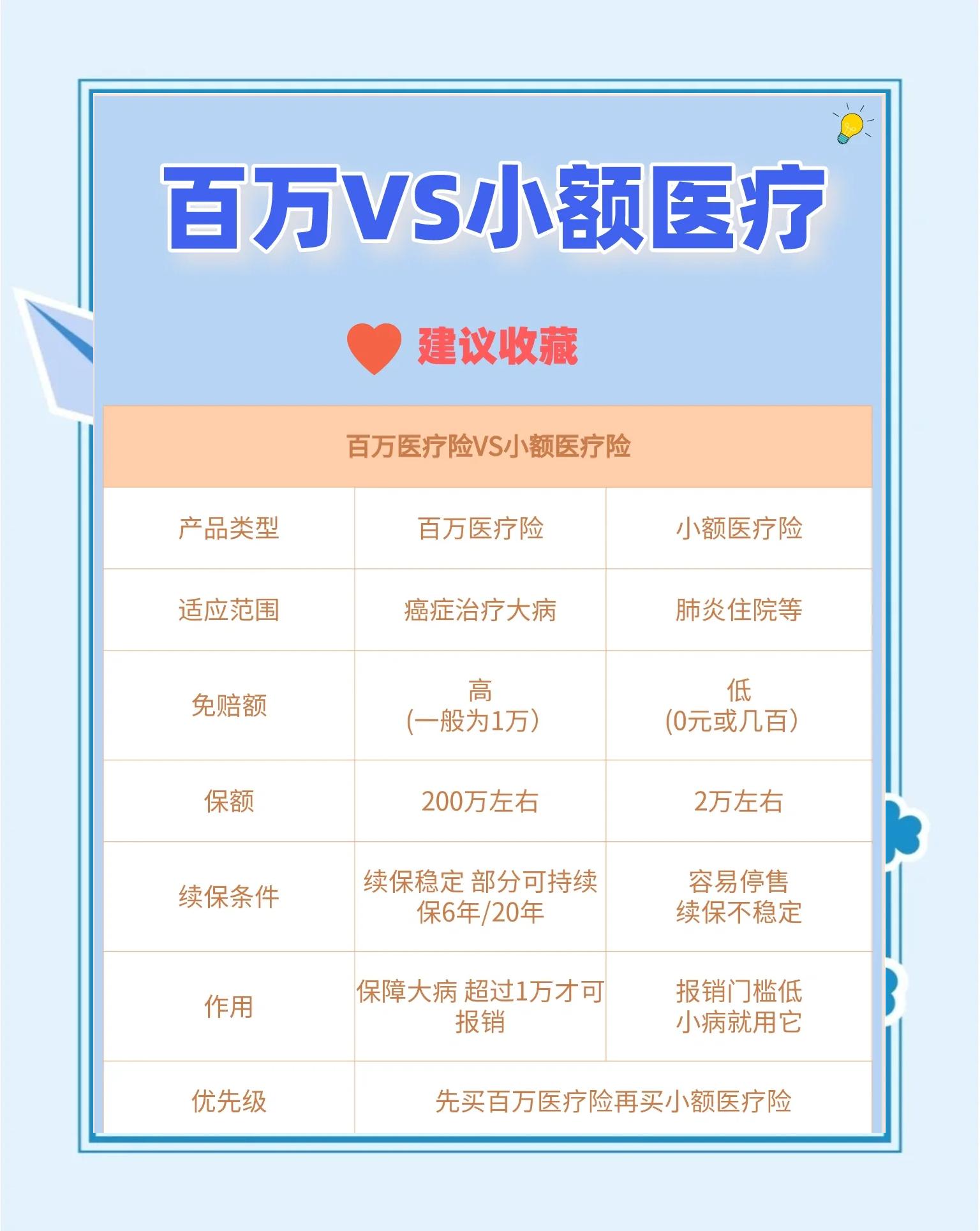 祁东最新全国小额医保卡变现联系方式方法分析(最方便真实的祁东全国小额医保卡变现联系方式西安方法)