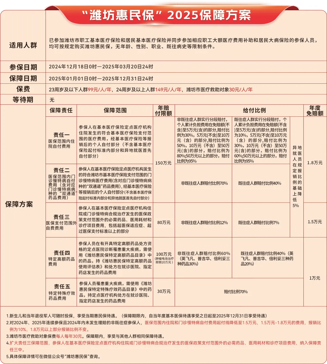 祁东最新惠民保为什么直接从医保里扣方法分析(最方便真实的祁东惠民保为什么直接从医保里扣钱方法)