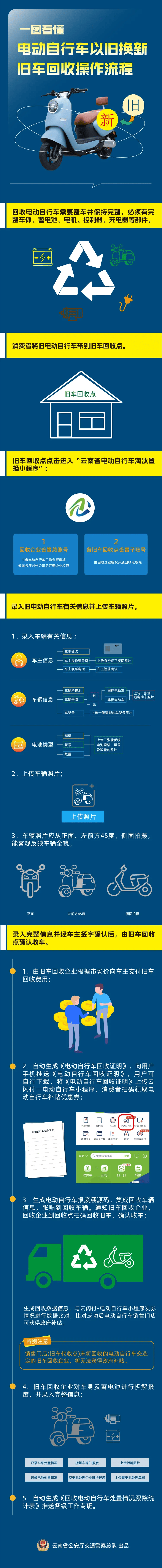 祁东最新24小时上门回收旧车方法分析(最方便真实的祁东24小时上门回收旧车多少钱方法)