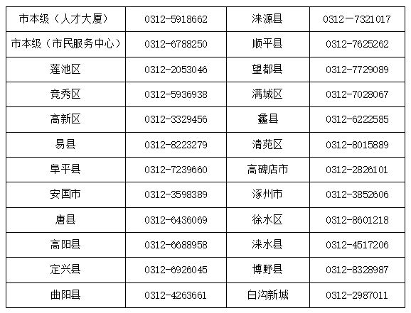 祁东最新医保卡有到期时间吗方法分析(最方便真实的祁东医保卡有到期时间吗现在方法)